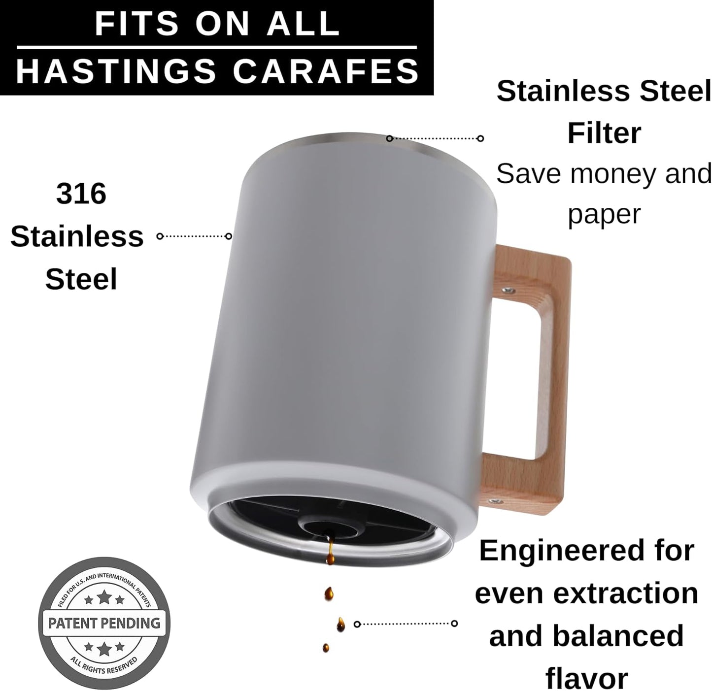 HASTINGS Pour Over Coffee Dripper - Stainless Steel Pour Over Coffee Filter, Metal Paperless Reusable Double Mesh Cone Filter with Wood Handle - Coffee Maker for Single Cup Brew up to 68 OZ (Grey)