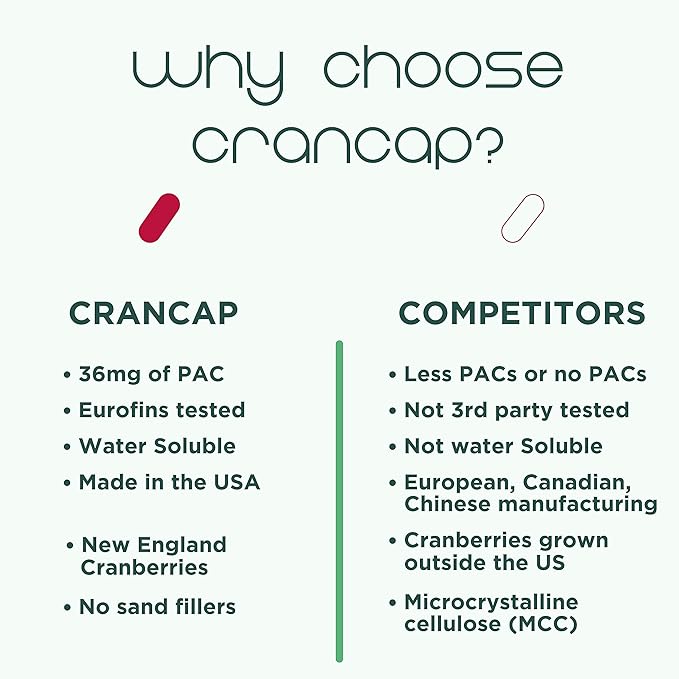 Cranberry Pills - Urinary Tract Health Cranberry Supplement - 36mg of Potent PACs - Non GMO, Vegan, Gluten Free - by Heale - 30 Capsules