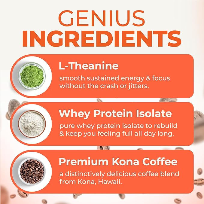 Tuff Genius High Protein Whey Isolate Coffee with Theanine - Enhance Focus & Energy - Real Coffee Protein Coffee - Ideal for Morning Boost - Premium Coffee Protein Powder for Performance
