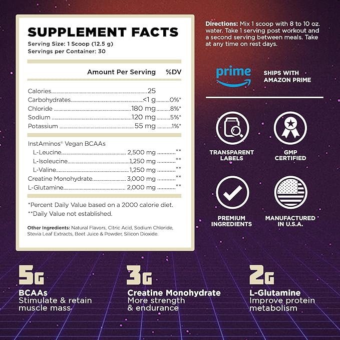 Vintage Build – Post Workout Recovery & Muscle Building Powder Drink for Muscular Strength & Growth - Reduces Soreness – Creatine Monohydrate, BCAAs, L-Glutamine – Fresh Berries Flavor – 377g-HarmonyPath Wellness