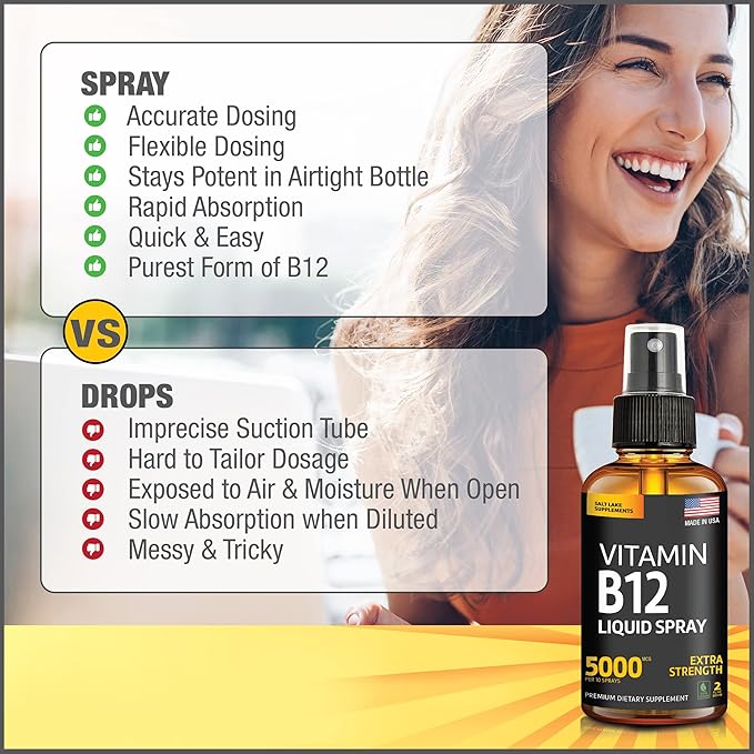 (2 Pack) - Liquid B12 Spray 5000 mcg - Vitamin B12 Sublingual - Vegan B12 Vitamin Spray - Methylcobalamin Vitamin B12 Liquid Boosts Energy & Mood - Gluten-Free & Non-GMO-HarmonyPath Wellness