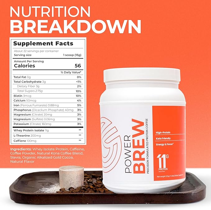 Tuff Genius High Protein Whey Isolate Coffee with Theanine - Enhance Focus & Energy - Real Coffee Protein Coffee - Ideal for Morning Boost - Premium Coffee Protein Powder for Performance